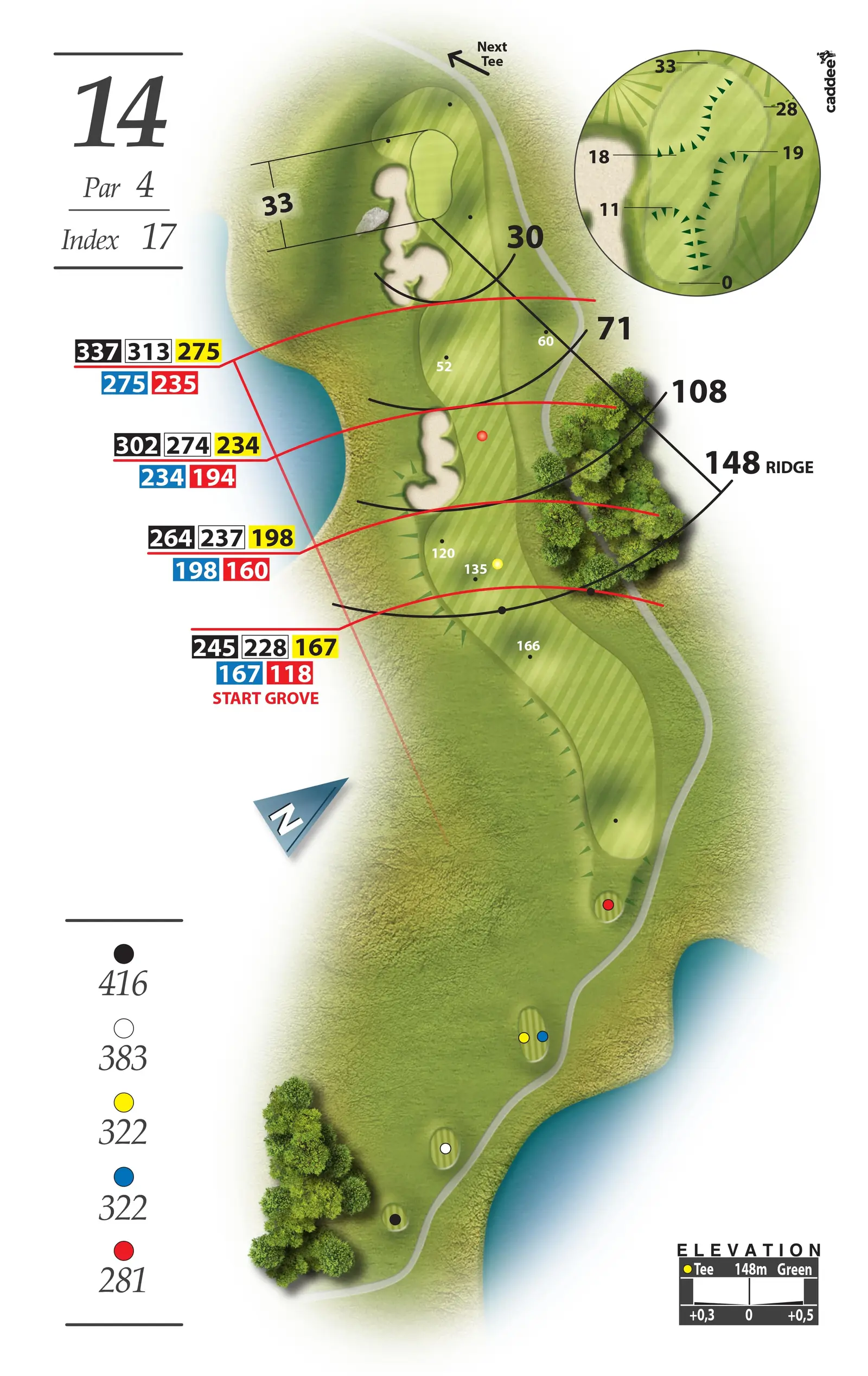 Bro Hof Slott Golf Club