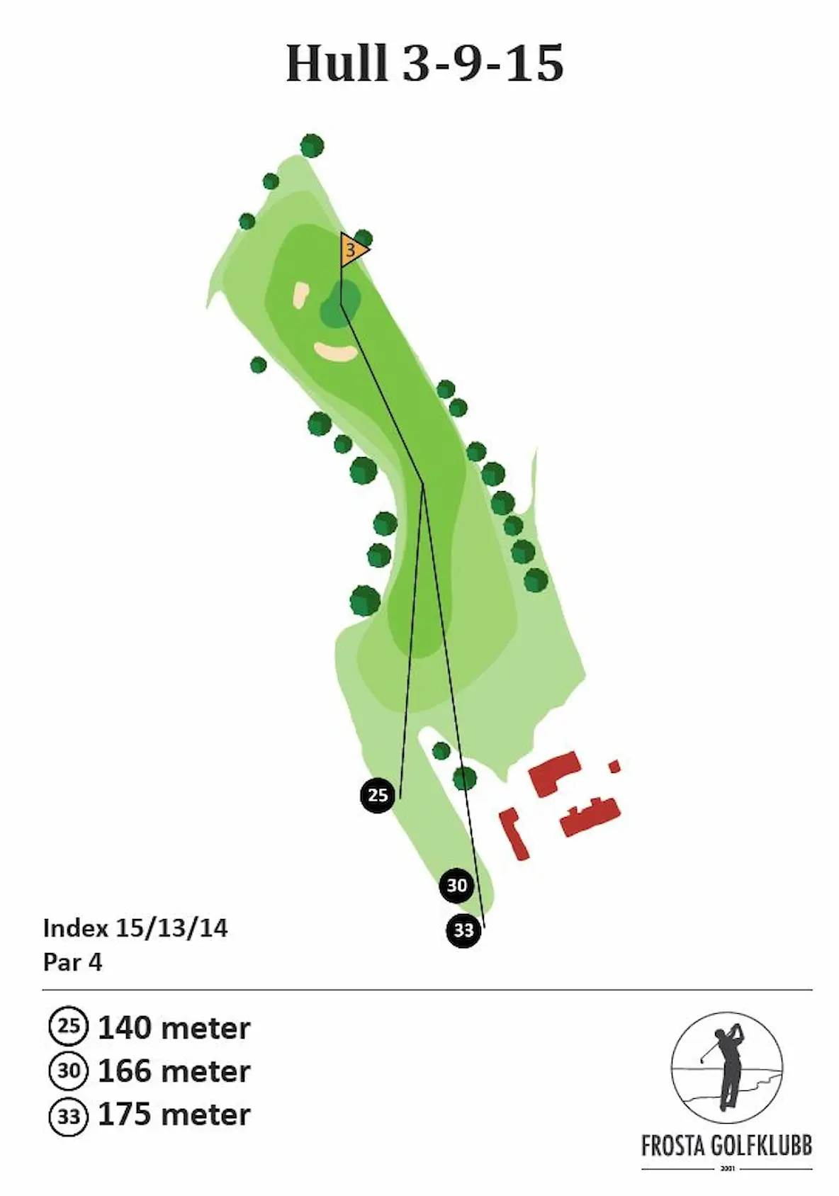 Frosta Golfklubb, bilde 3