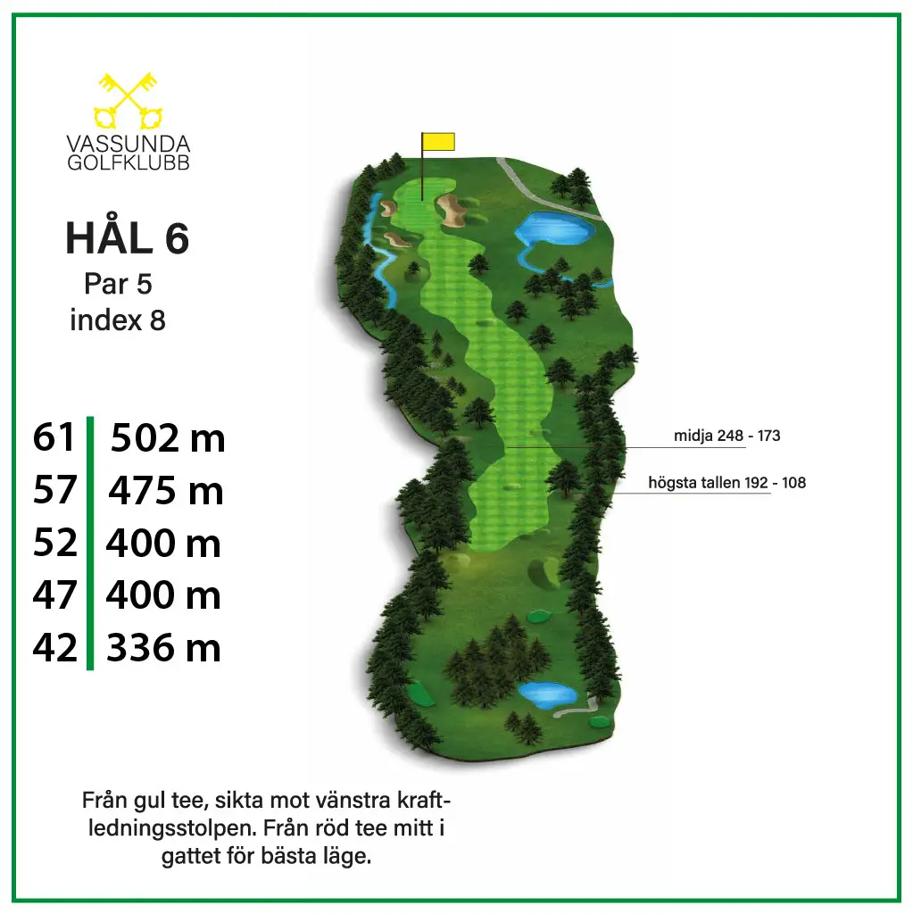 Vassunda Golfklubb, bilde 2