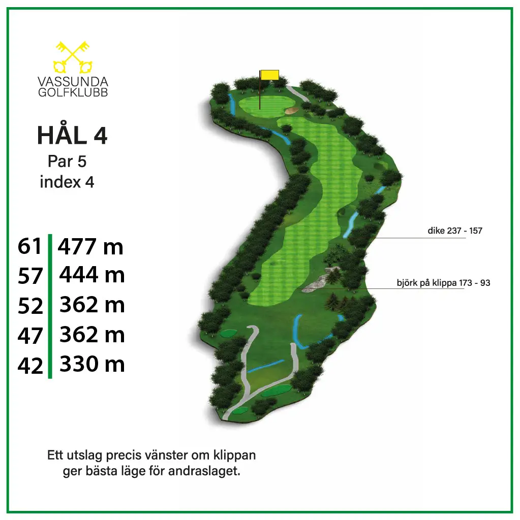 Vassunda Golfklubb, bilde 3